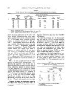 icon of scanned page 266