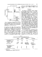 icon of scanned page 267