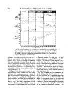 icon of scanned page 294