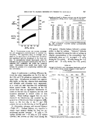icon of scanned page 297