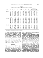 icon of scanned page 299