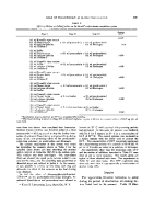 icon of scanned page 305