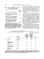 icon of scanned page 306