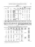icon of scanned page 357
