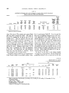icon of scanned page 498