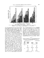 icon of scanned page 547
