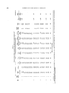 icon of scanned page 684