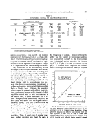icon of scanned page 689