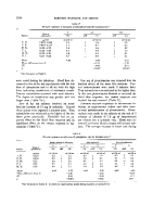 icon of scanned page 1156