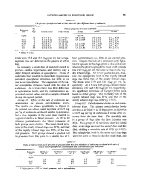 icon of scanned page 81