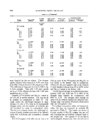 icon of scanned page 688