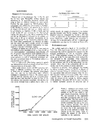 icon of scanned page 2291