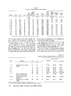 icon of scanned page 2474