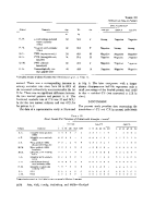 icon of scanned page 2478