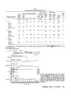 icon of scanned page 261