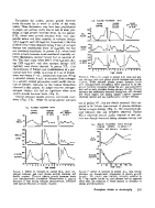 icon of scanned page 265