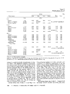 icon of scanned page 266