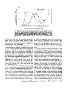 icon of scanned page 1623