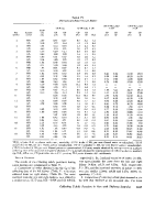 icon of scanned page 2447