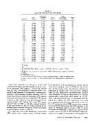 icon of scanned page 2619