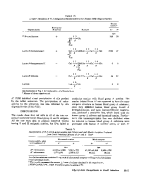 icon of scanned page 1141