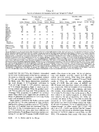 icon of scanned page 1256