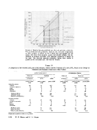 icon of scanned page 1258