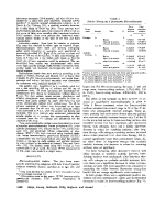 icon of scanned page 1660