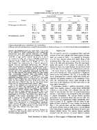 icon of scanned page 1907