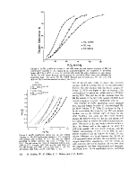 icon of scanned page 426