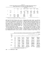 icon of scanned page 1422