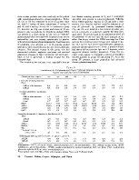 icon of scanned page 80
