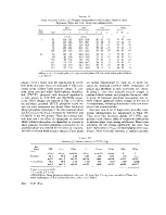 icon of scanned page 662