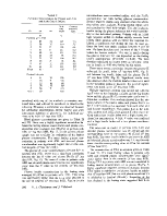 icon of scanned page 280