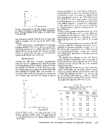 icon of scanned page 283