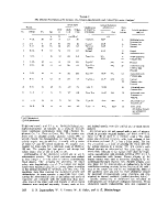 icon of scanned page 368