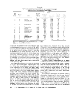 icon of scanned page 370
