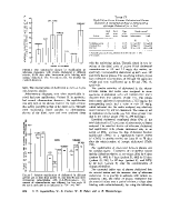 icon of scanned page 372