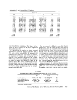 icon of scanned page 415