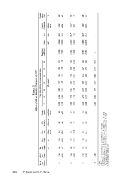 icon of scanned page 424