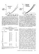 icon of scanned page 977