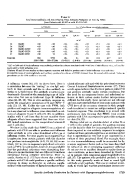 icon of scanned page 1725