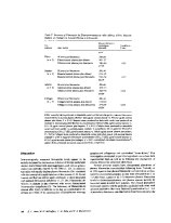 icon of scanned page 28
