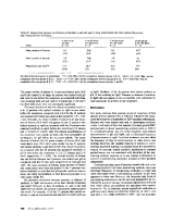 icon of scanned page 686