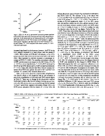 icon of scanned page 683