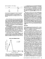 icon of scanned page 501