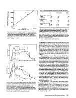 icon of scanned page 145