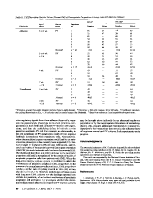 icon of scanned page 90