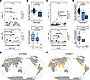 Multiple SNPs associated with Mtb-induced cytokine expression in the Uganda