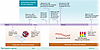 A brief history of advances contributing to the recognition of links betwee